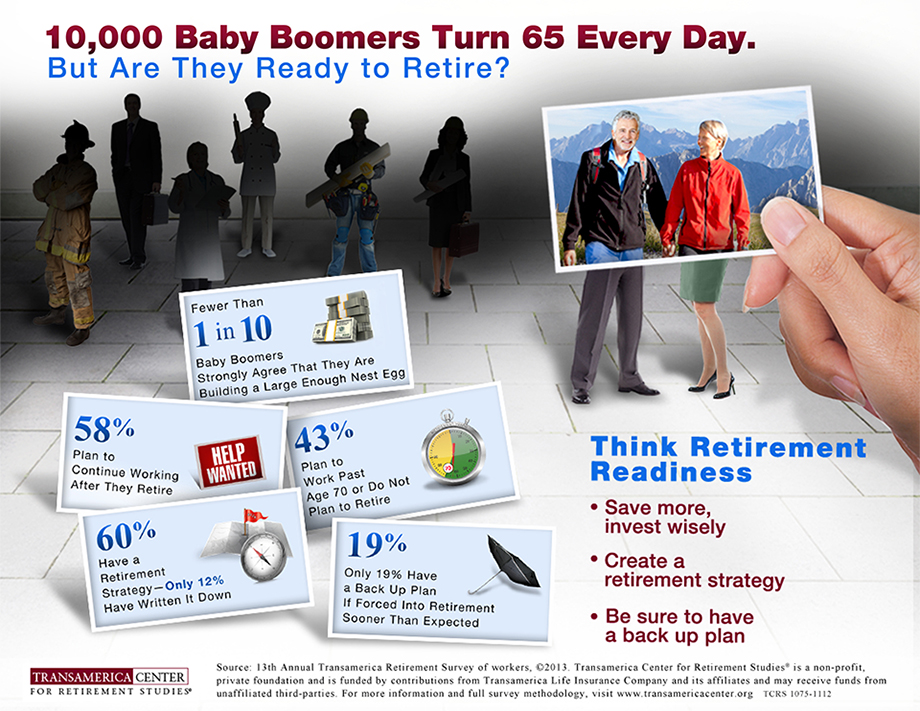 Baby Boomer Infographic